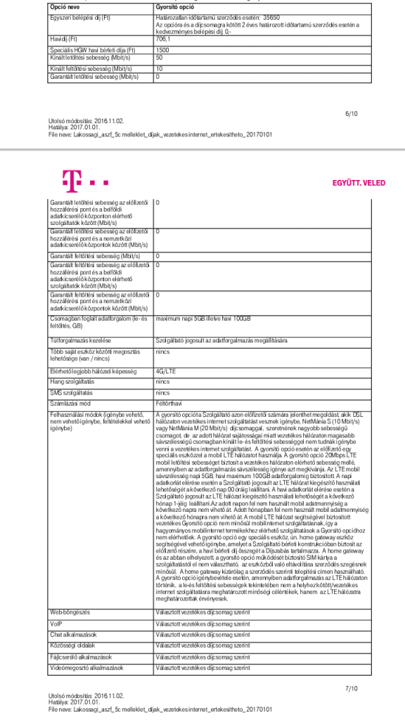 Gyorsító opció - 24 oldal - Internet - Telekom Fórum